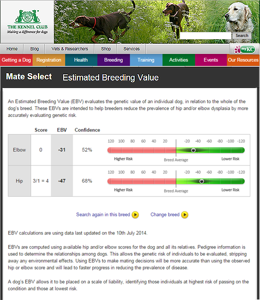 Screenshot of Kennel Club website Mate Select EBV report